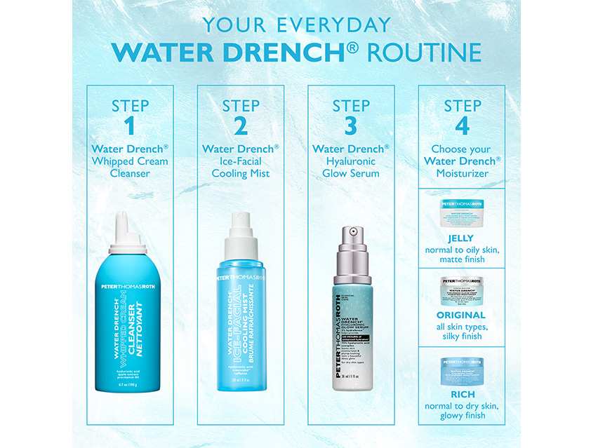 Peter Thomas Roth Ice-Facial Cooling Mist