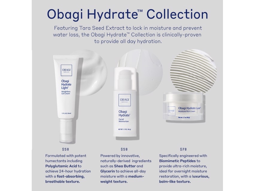 Obagi Hydrate Facial Moisturizer