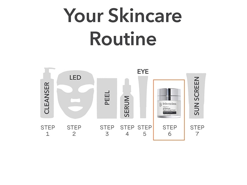 Dr. Dennis Gross Skincare Alpha Beta pH Balance Replenishing Cream