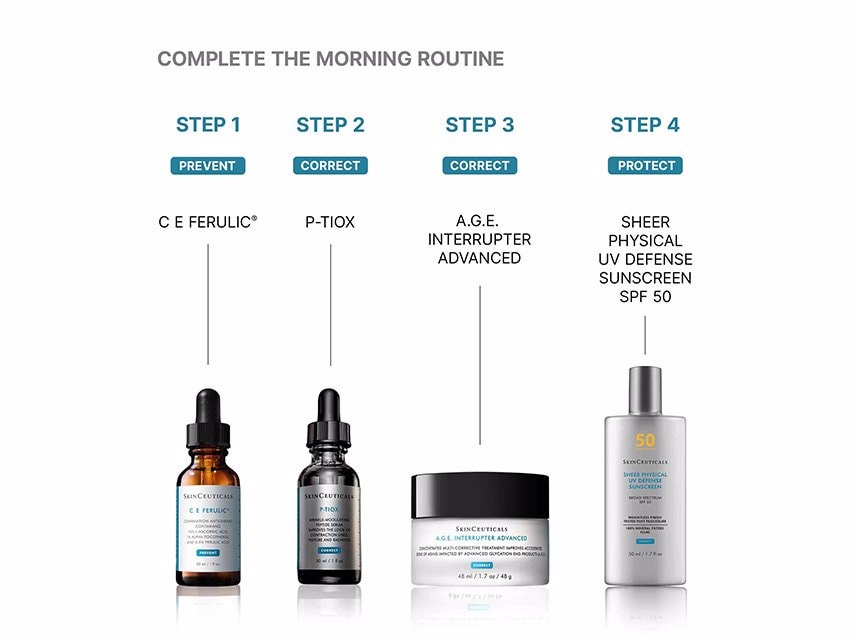 SkinCeuticals P-TIOX Wrinkle Modulating Peptide Serum