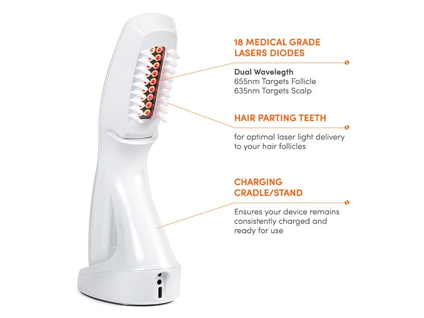 HairMax Actonis 18 Dual Action LaserComb