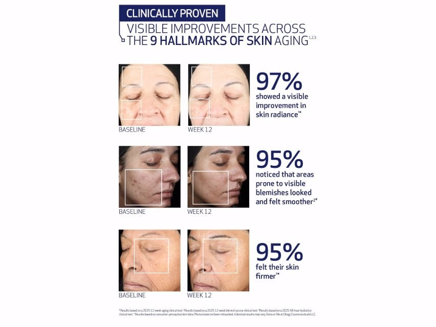 Obagi Nu-Gen Cellular Renewal Serum