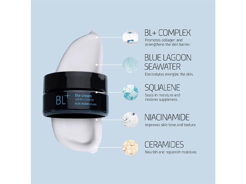 Blue Lagoon Skin Science The Cream