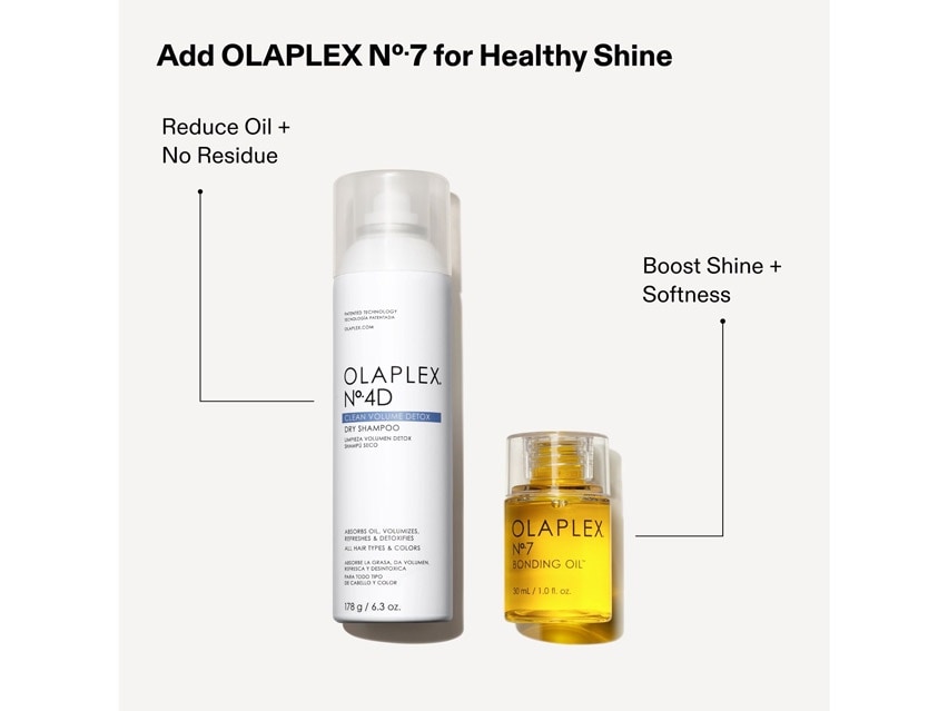 OLAPLEX No.4D Clean Volume Detox Dry Shampoo