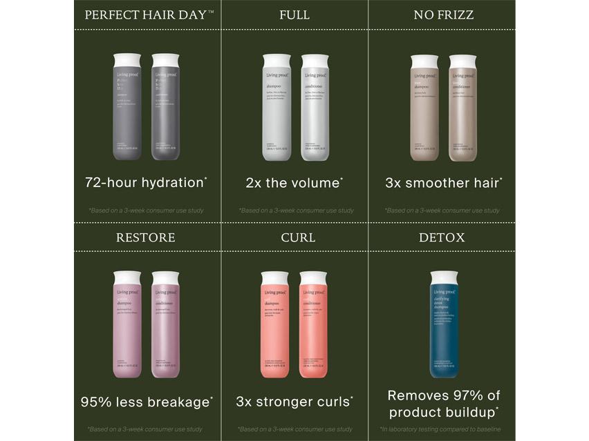 Living Proof Full Conditioner