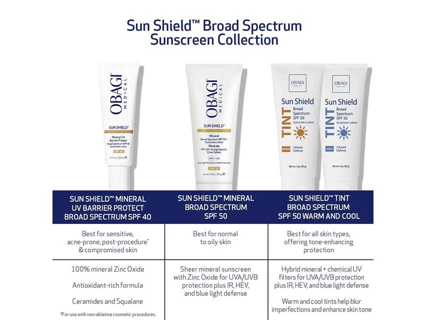 Obagi Sun Shield Mineral UV Barrier Protect Broad Spectrum SPF 40