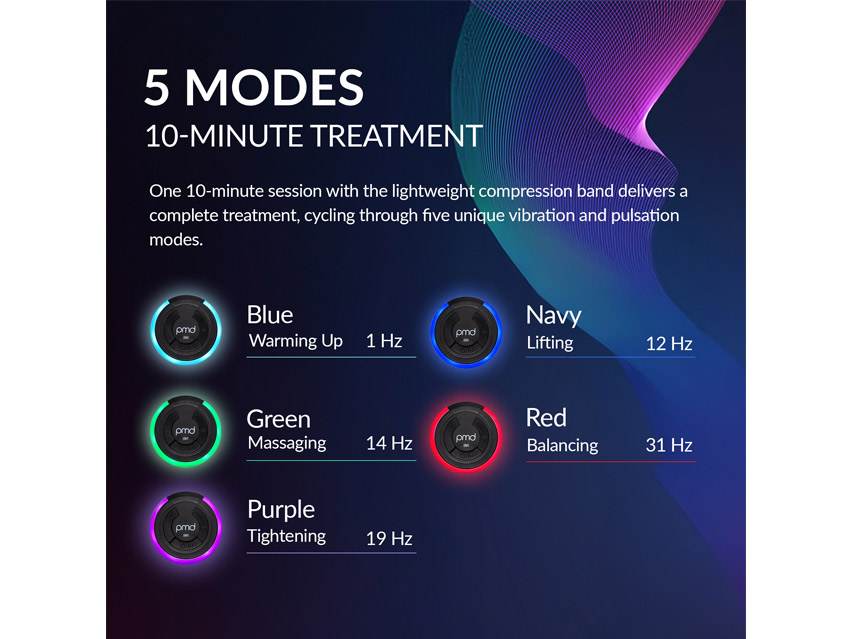 PMD SMAS Lifting Massage Band