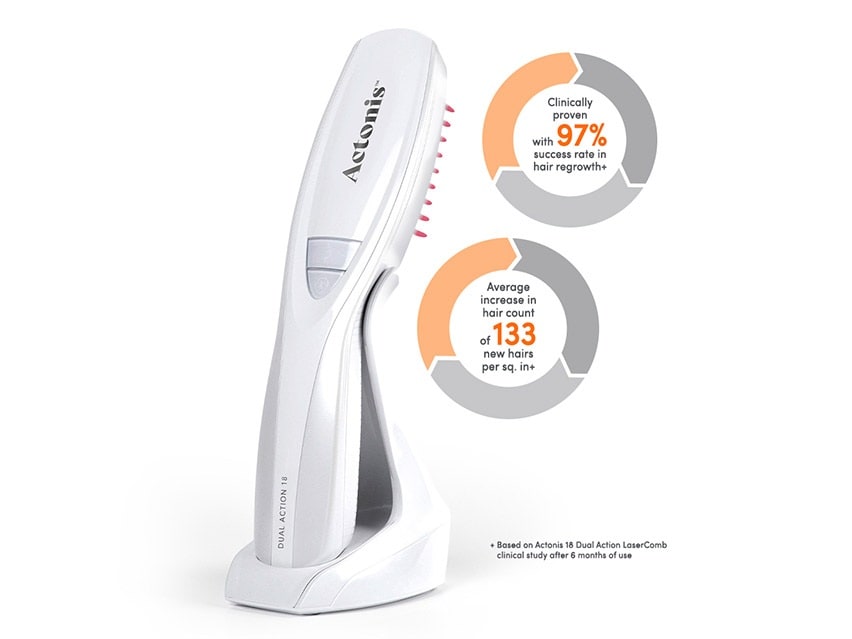 HairMax Actonis 18 Dual Action LaserComb