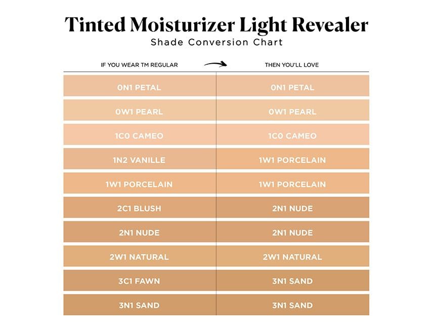 Laura Mercier Tinted Moisturizer Light Revealer Natural Skin Illuminator SPF 25
