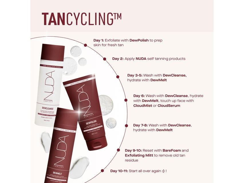 NUDA Sunless DewPolish AHA Body Exfoliant