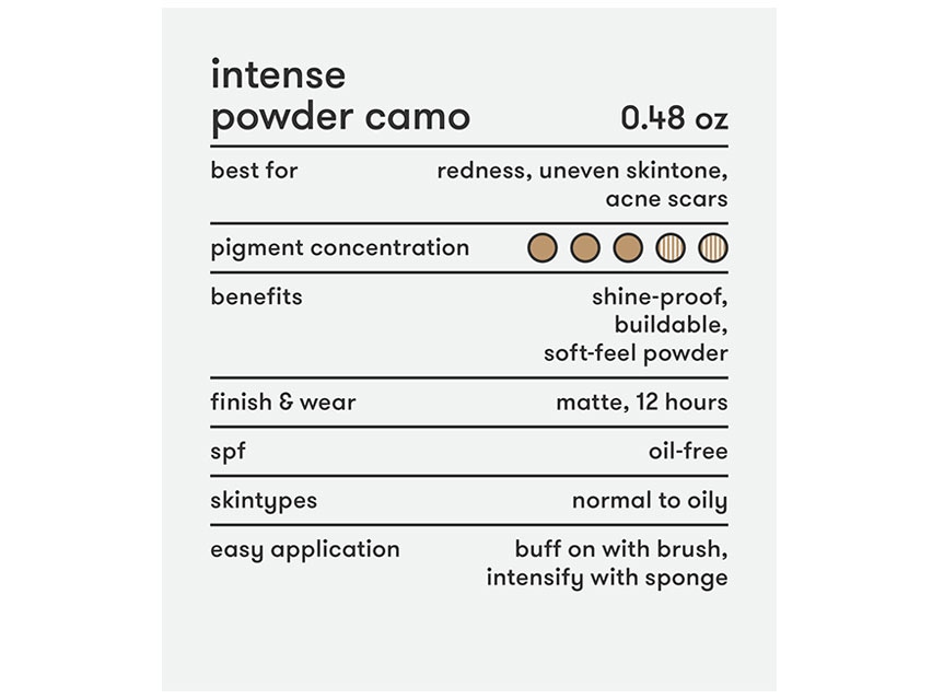 Dermablend Intense Powder Camo