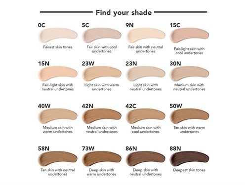 cheap full coverage concealer