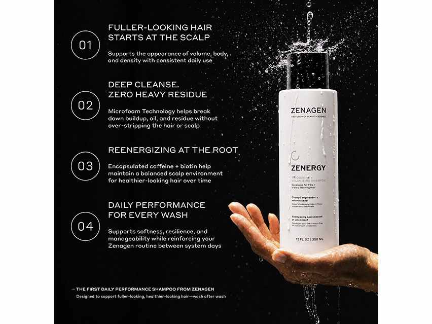 Zenagen Zenergy Thickening + Volumizing Shampoo