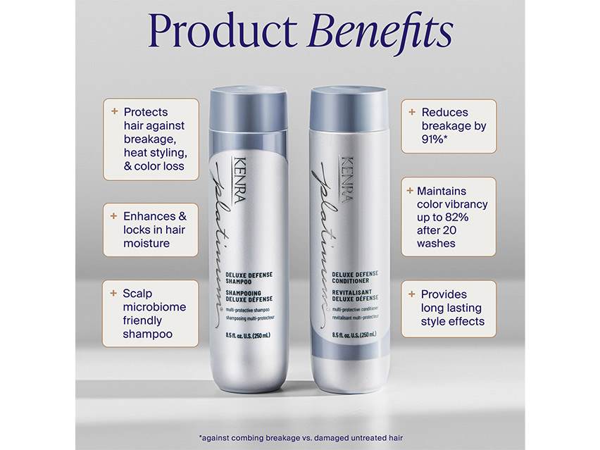 Kenra Professional Platinum Deluxe Defense Conditioner