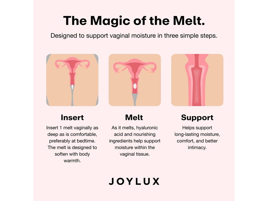 Joylux reliefHER Vaginal Hydration Melts