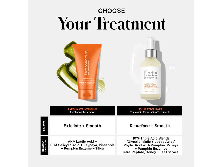 Kate Somerville ExfoliKate Intensive Exfoliating Treatment