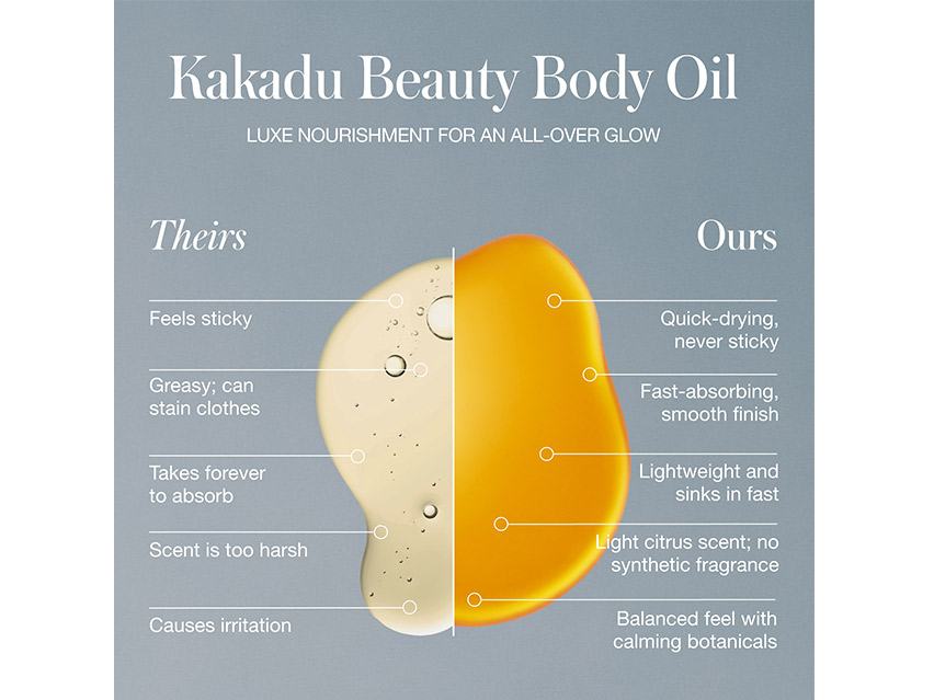 RMS Beauty Kakadu Beauty Body Oil