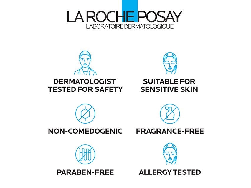 La Roche-Posay Effaclar Acne Daily Essentials Kit