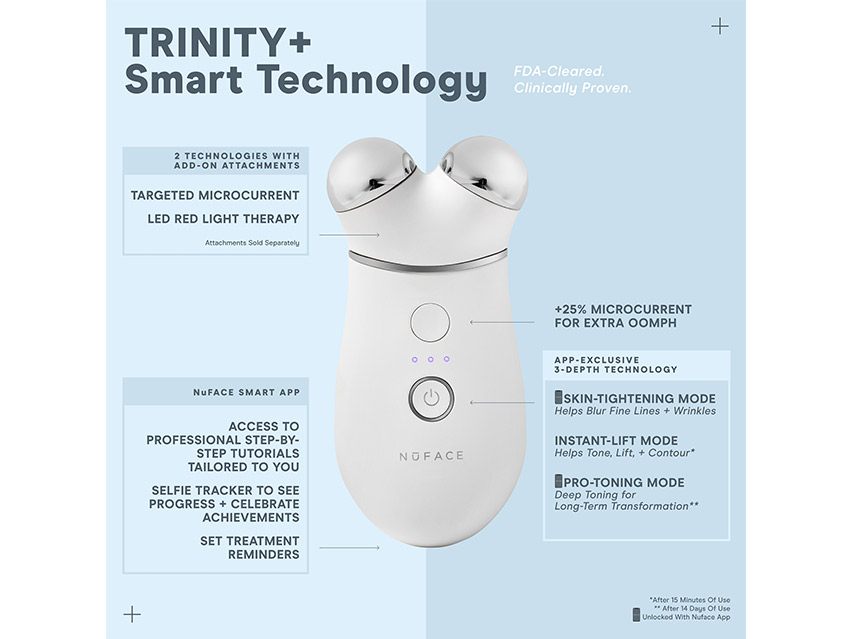NuFACE TRINITY+ Supercharged Skincare Routine