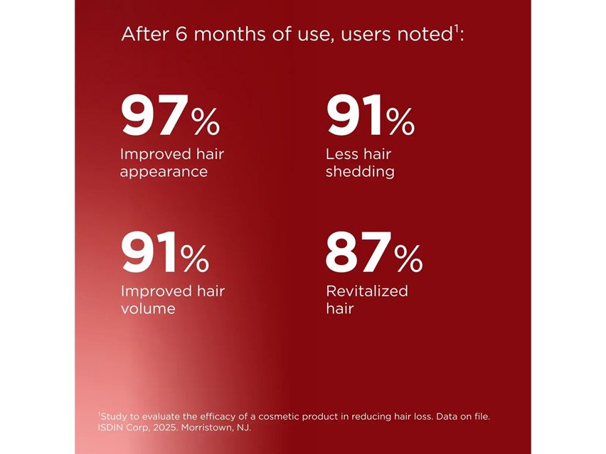 ISDIN Lambdapil Hair Density Lotion with Melatonin