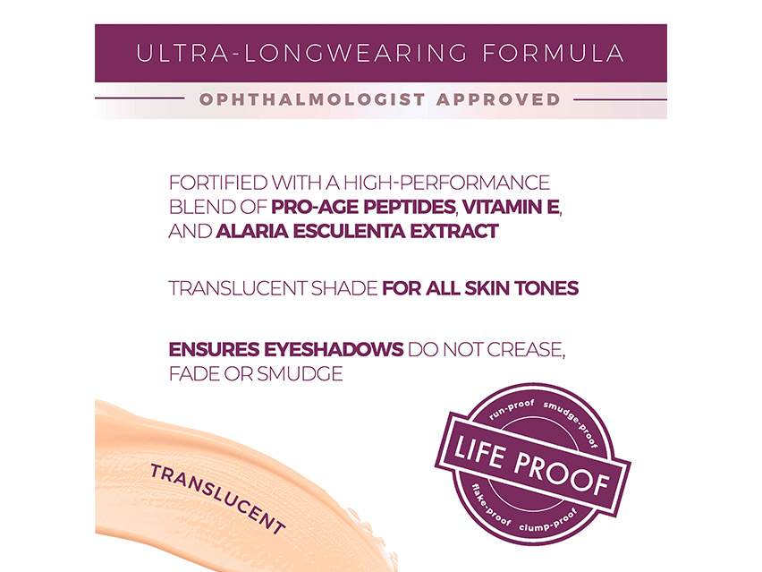 blinc Eye Shadow Primer