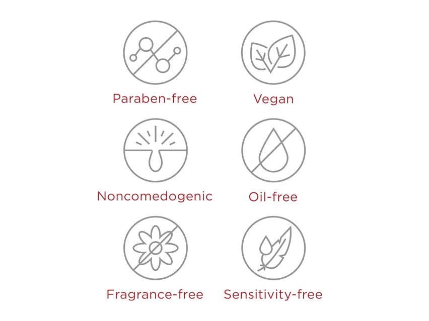 Inforgraphic showing what EltaMD UV Elements Broad-Spectrum SPF 44 is free of