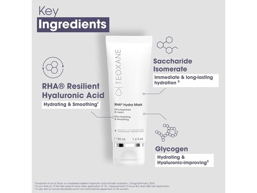TEOXANE RHA Hydra Mask