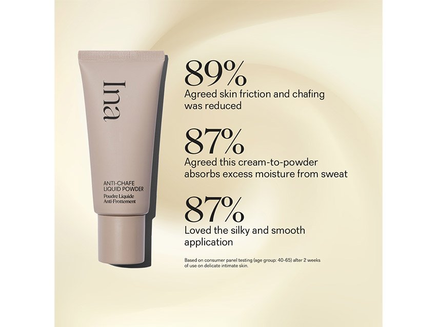 Ina Anti-Chafe Liquid Powder