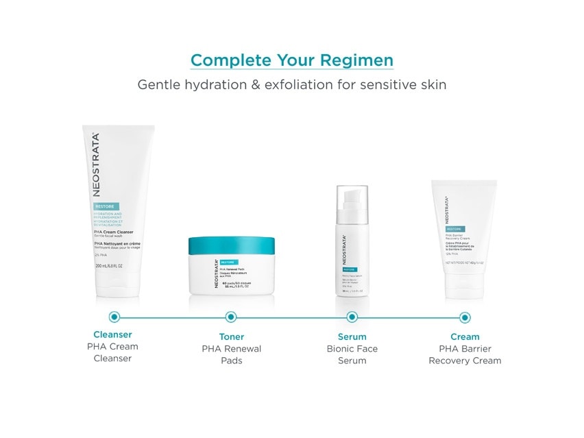 NEOSTRATA Restore PHA Cream Cleanser