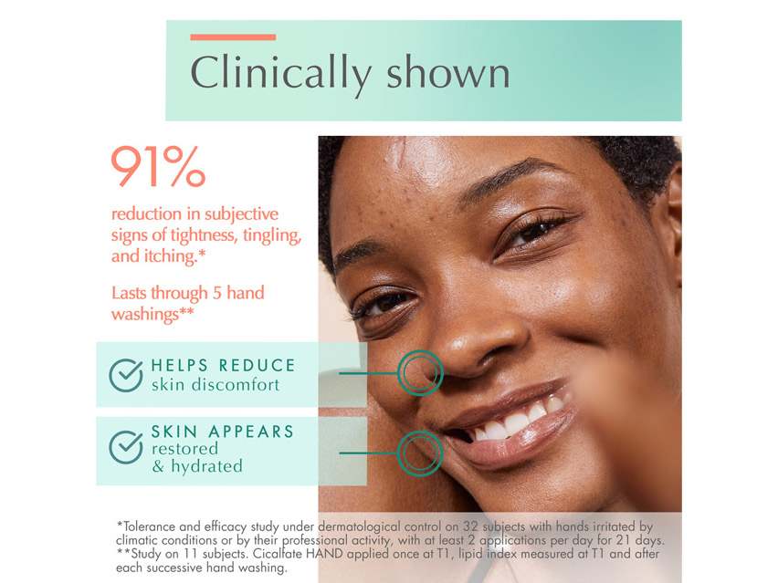 Avene Cicalfate Hand Restorative Hand Cream