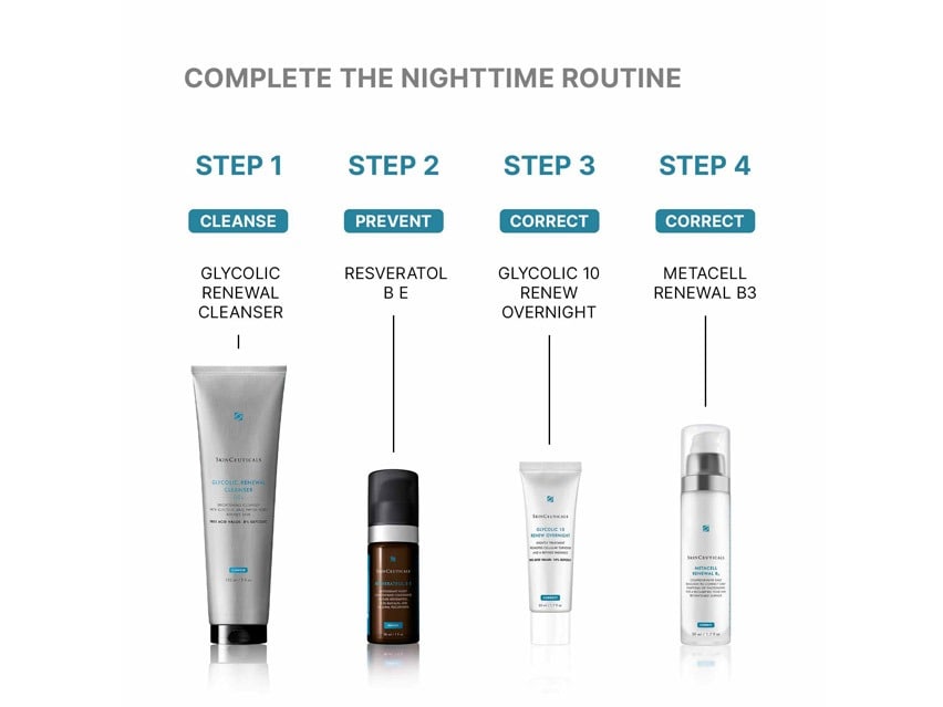 SkinCeuticals Glycolic 10 Renew Overnight Exfoliating Treatment