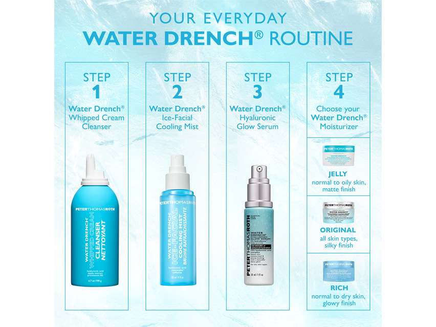 Peter Thomas Roth Water Drench® Hyaluronic Glow Serum