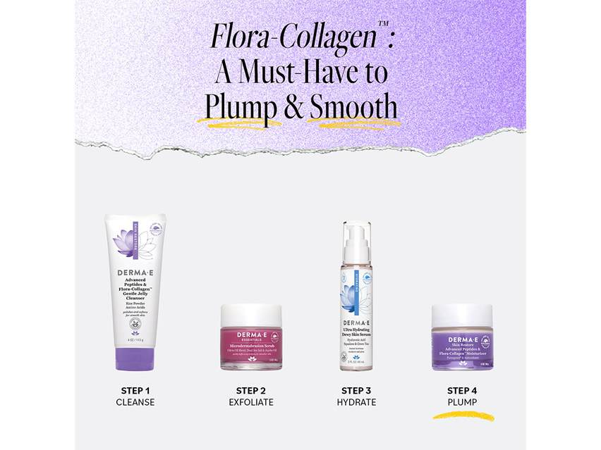 derma e Skin Restore Advanced Peptides &amp; Collagen Moisturizer