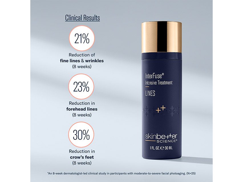 skinbetter science InterFuse Intensive Treatment LINES