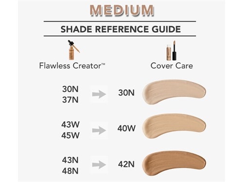 dermablend full coverage concealer