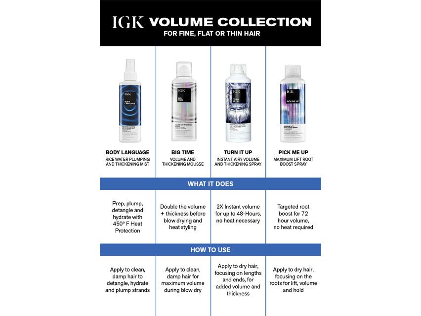 IGK Turn It Up Instant Airy Volume and Thickening Spray