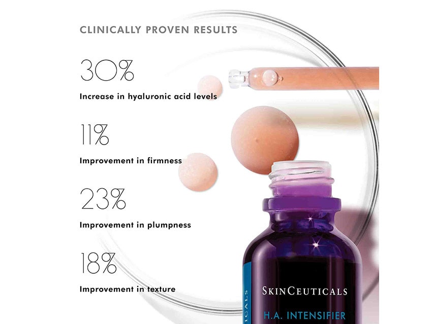 SkinCeuticals Hyaluronic Acid Intensifier Hydrating Serum proven results