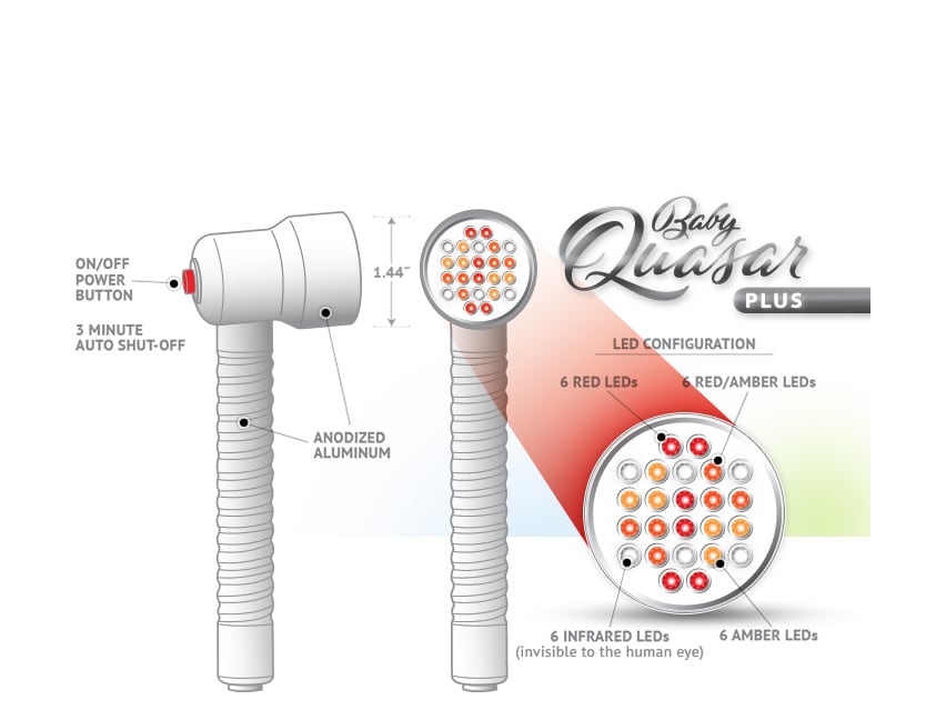 baby quasar plus anti aging könnyű eszköz
