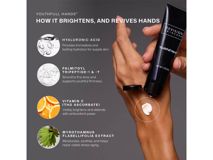 Revision Skincare YouthFull Hands