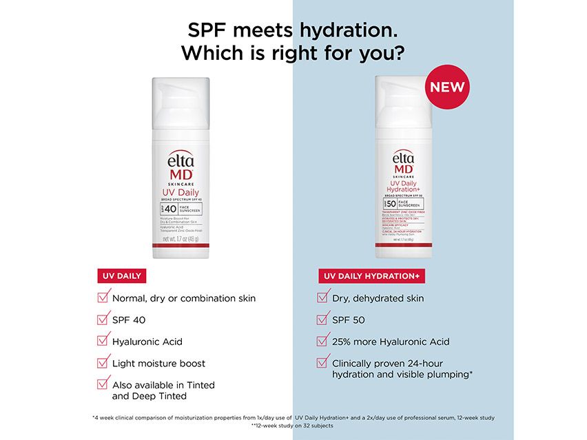 EltaMD UV Daily Hydration+ Broad Spectrum SPF 50