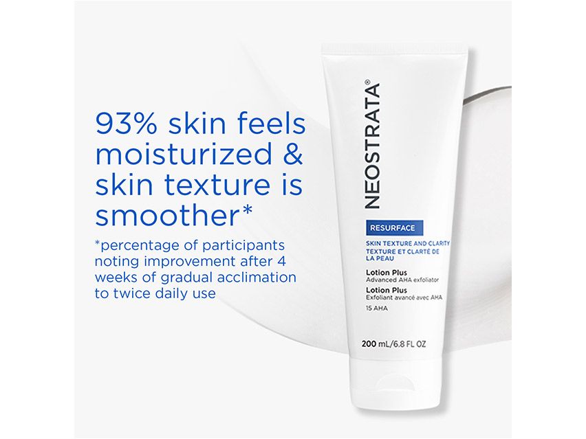 NEOSTRATA Resurface Lotion Plus
