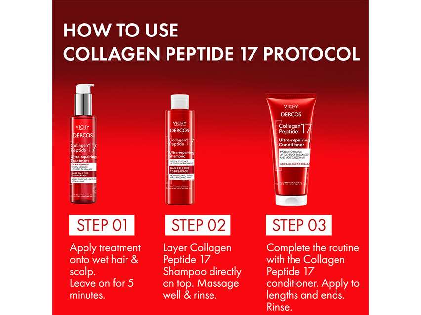 Vichy Dercos Collagen Peptide 17 Ultra-Repairing Shampoo