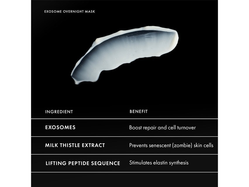 111SKIN Exosome At-Home Face Lift Protocol