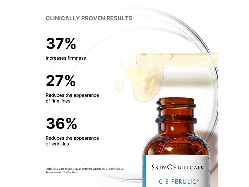 SkinCeuticals The Signature Routine