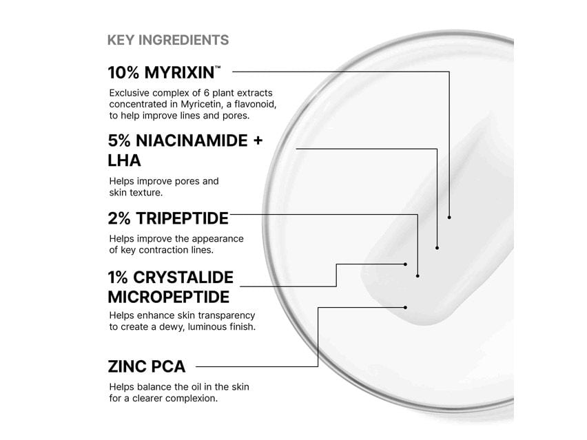 SkinCeuticals P-TIOX Micro-Peptide Cream