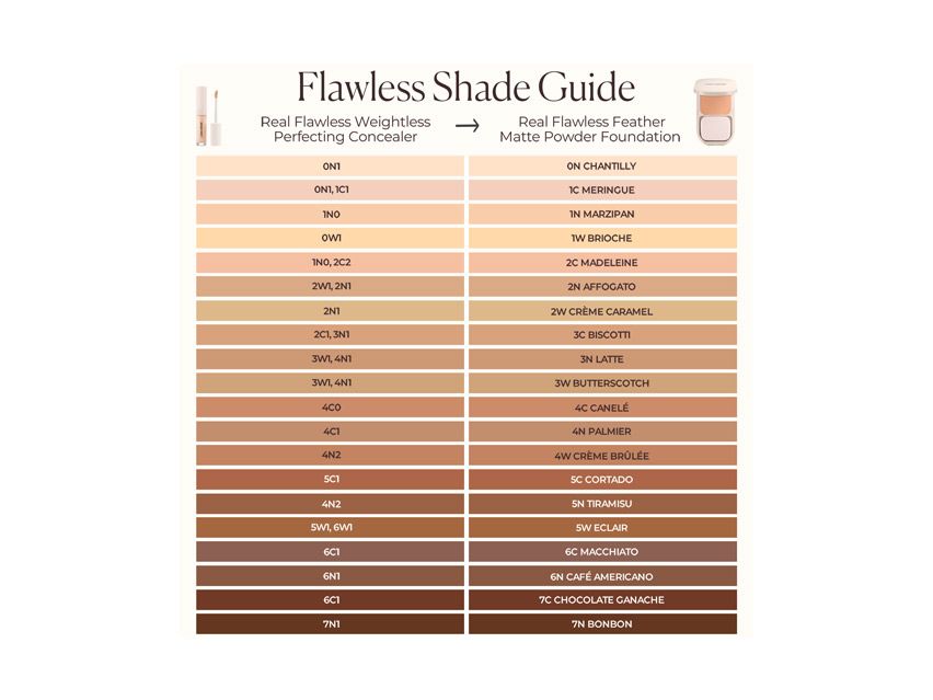 Laura Mercier Real Flawless Feather Matte Powder Foundation