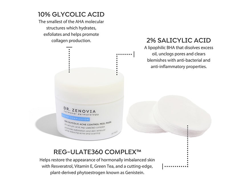 Dr. Zenovia Skincare 10% Glycolic Acne Control  Peel Pads