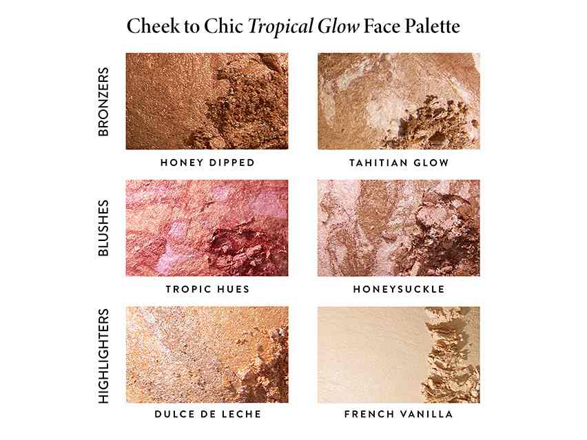 Laura Geller Cheek To Chic Tropical Glow Face Palette - Limited Edition