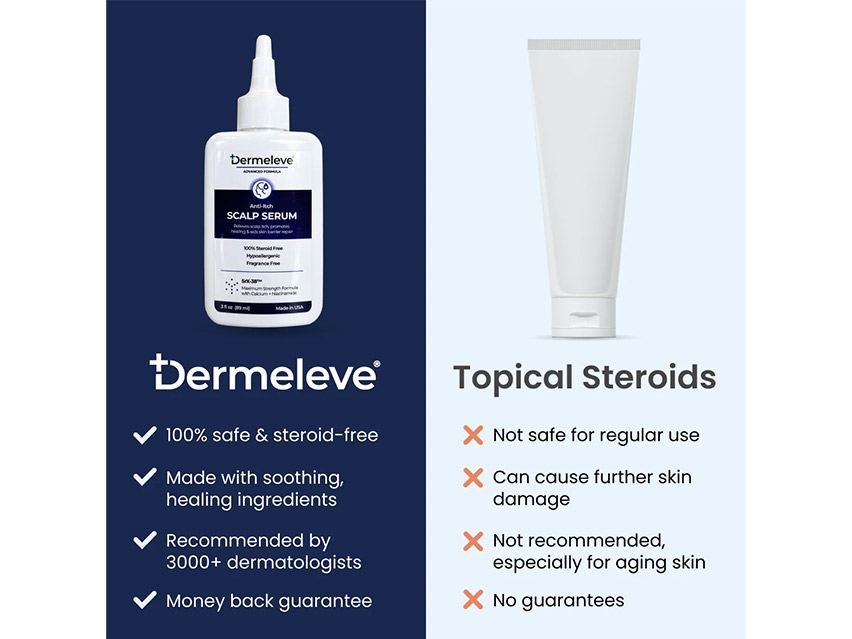 Dermeleve Anti-Itch Scalp Serum