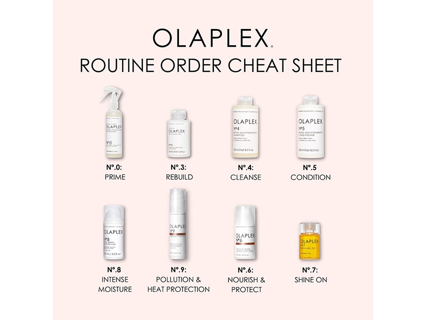OLAPLEX No. 4 Bond Maintenance Shampoo